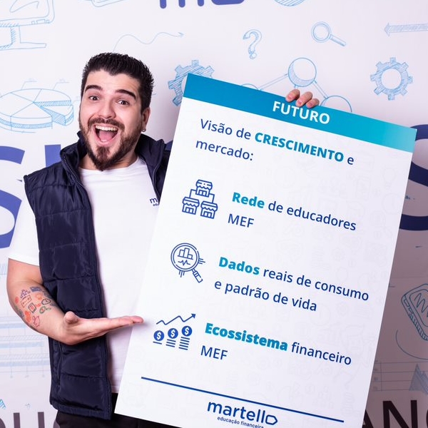 Martello Investimentos fechou parceria com Genial Investimentos