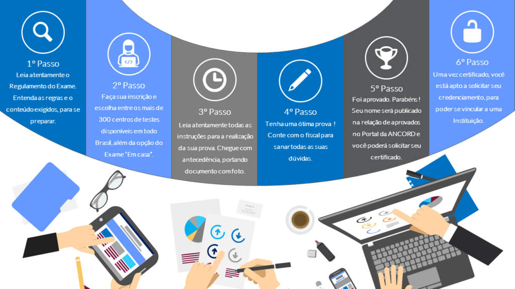 Certificação para a Atividade de Assessor de Investimentos