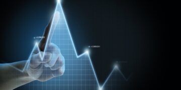 Análise. Rico: “Apostas em um possível corte de juros pelo Fed perderam força”